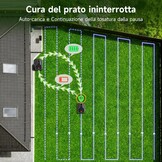 TAB HyperMow Robotmaaier