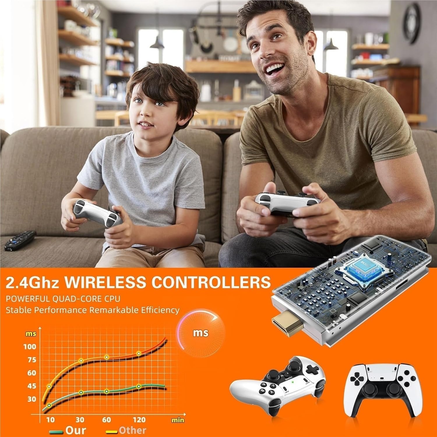 2025 Upgrade retro console gamesticks, gameconsole, 22.000+ klassieke games met 2 draadloze controllers, HDMI plug & play voor tv, cadeau voor volwassenen jongens (upgrade Pro)