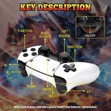 2025 Upgrade retro console gamesticks, gameconsole, 22.000+ klassieke games met 2 draadloze controllers, HDMI plug & play voor tv, cadeau voor volwassenen jongens (upgrade Pro)