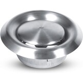 Ventilatiekap RVS Rond 100mm