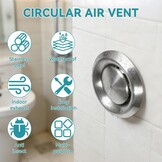 Ventilatiekap RVS Rond 100mm