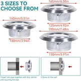 Ventilatiekap RVS Rond 100mm