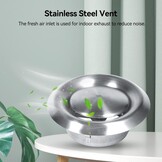 Ventilatiekap RVS Rond 100mm
