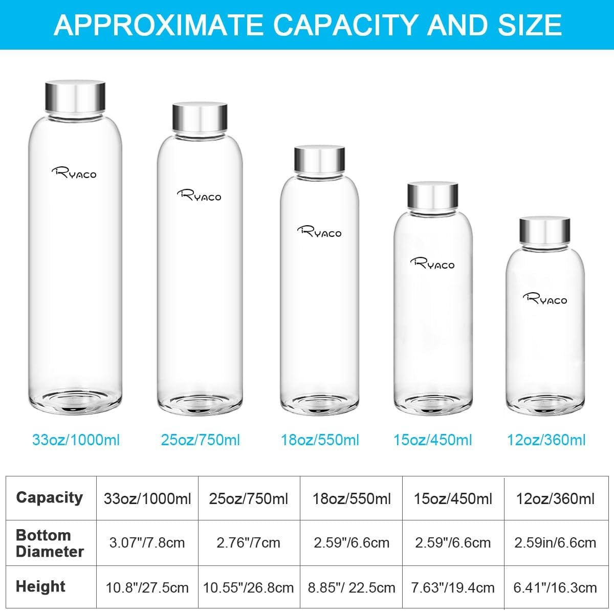 RYACO Klassieke glazen drinkfles 750ml / 25oz, mintgroen, BPA-vrij, met neopreen hoes en borstel