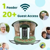 Slimme Vogelcamera Voederhuisje - 30% Korting