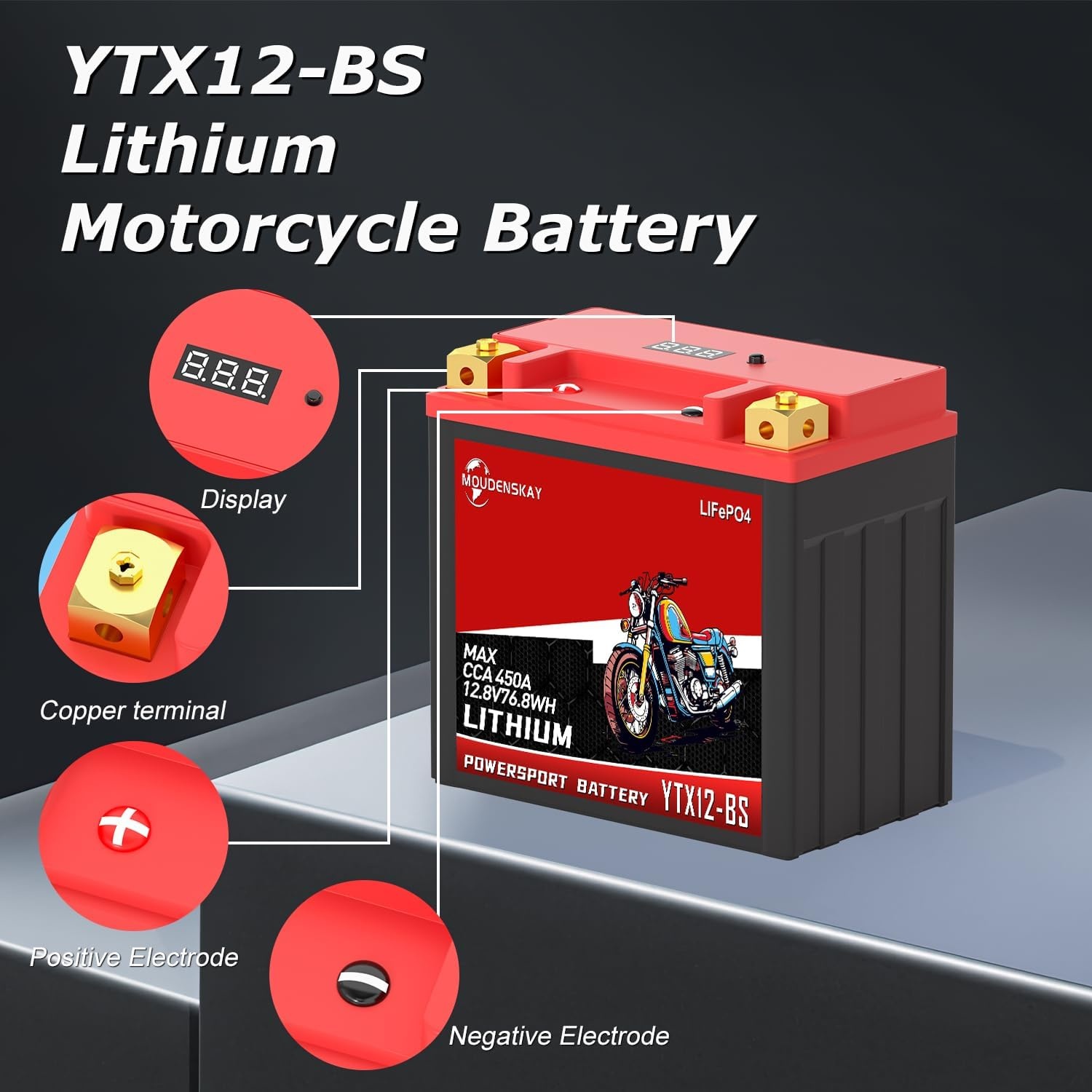 Lithium Startaccu 12V YTX12-BS: 30% Korting