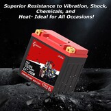 Lithium Startaccu 12V YTX12-BS: 30% Korting