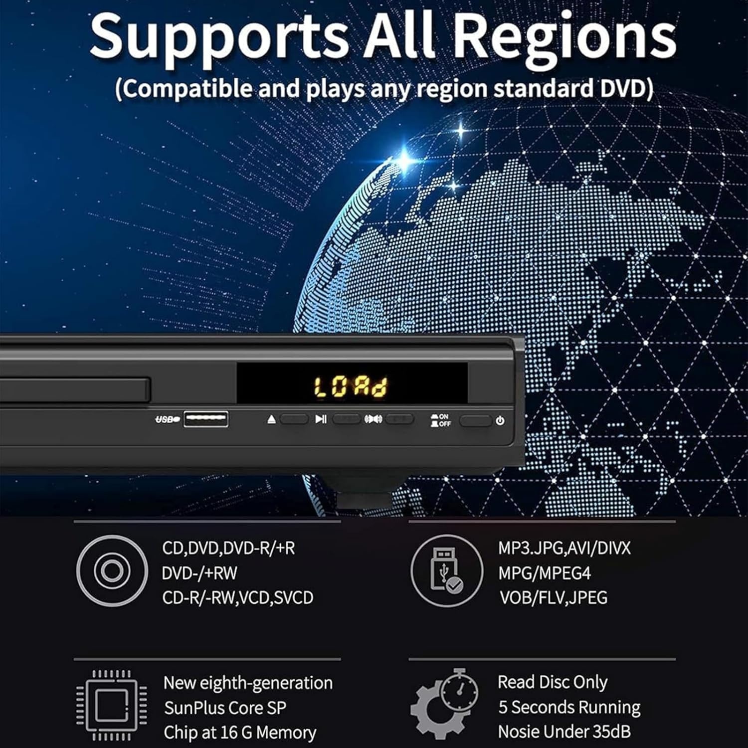 HDMI DVD-speler 1080P - 29% Korting