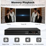HDMI DVD-speler 1080P - 29% Korting