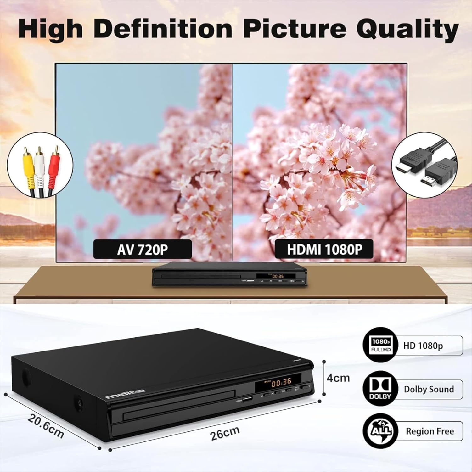 HDMI DVD-speler 1080P Regio-vrij - 29% Korting!