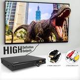 HDMI DVD-speler 1080P Regio-vrij - 29% Korting!