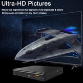 HDMI DVD-speler 1080P Regio-vrij - 29% Korting!