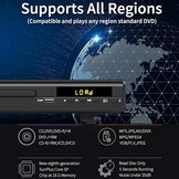 HDMI DVD-speler 1080P - 29% Korting