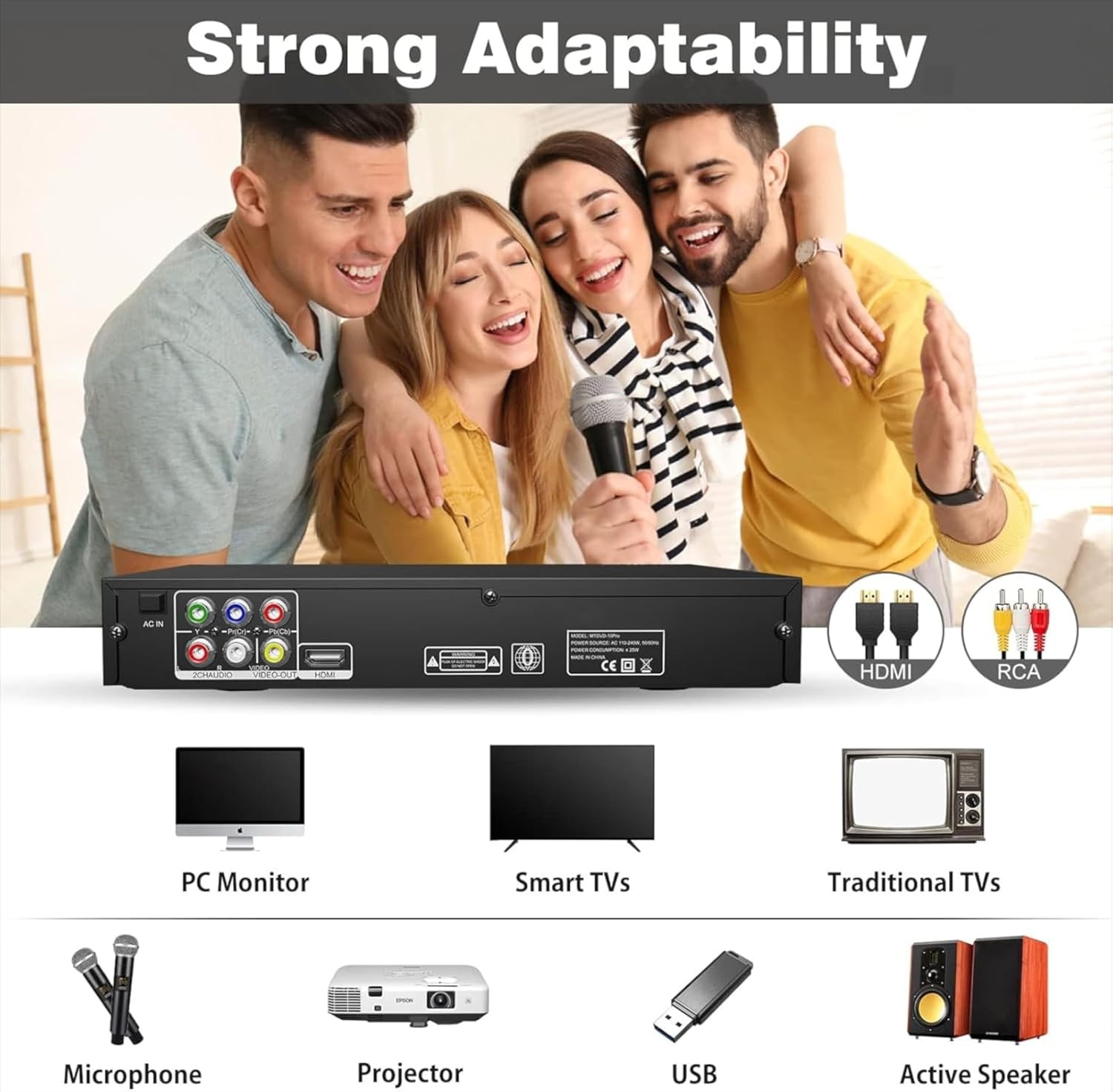 HDMI DVD-speler 1080P - 29% Korting