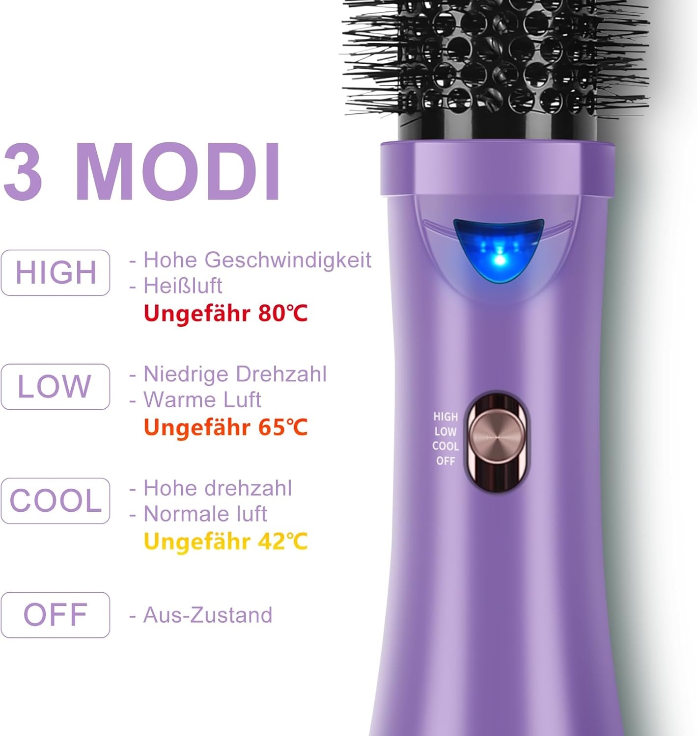 PARWIN PRO BEAUTY Warmeluchtborstel - 34% Korting