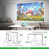 PVO Mini Beamer YG300Pro - 29% Korting | Draagbare LED Projector