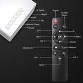 PVO Mini Beamer YG300Pro - 29% Korting! Draagbare Projector