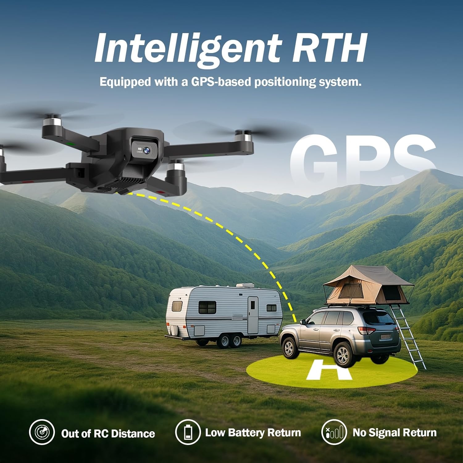GPS-drone met EIS camera voor volwassenen en beginners,4,5 inch HD-scherm,afstandsbediening,Al Track&Orbit Mode,Follow Me Drone GPS Professional,automatische terugkeer naar huis,32 GB SD-kaart