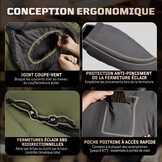 1TG Tactical 1 Persoon Ultralicht Mummy Slaapzak, Ranger Groen, 4 Seizoenen (-4 tot 2°C/26°F tot 36°F), 1,76 kg (3,88 lbs), Ideaal voor Outdoor Camping, Trekking, Reizen