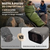 1TG Tactical 1 Persoon Ultralicht Mummy Slaapzak, Ranger Groen, 4 Seizoenen (-4 tot 2°C/26°F tot 36°F), 1,76 kg (3,88 lbs), Ideaal voor Outdoor Camping, Trekking, Reizen