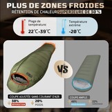 1TG Tactical 1 Persoon Ultralicht Mummy Slaapzak, Ranger Groen, 4 Seizoenen (-4 tot 2°C/26°F tot 36°F), 1,76 kg (3,88 lbs), Ideaal voor Outdoor Camping, Trekking, Reizen