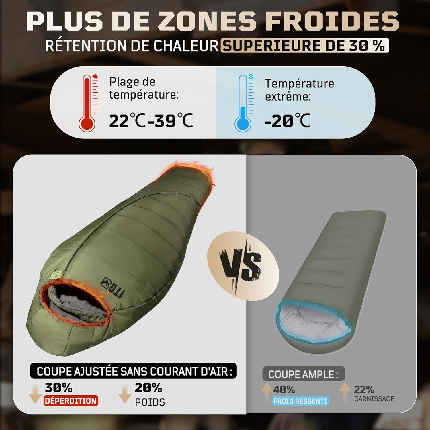 1TG Tactical 1 Persoon Ultralicht Mummy Slaapzak, Ranger Groen, 4 Seizoenen (-4 tot 2°C/26°F tot 36°F), 1,76 kg (3,88 lbs), Ideaal voor Outdoor Camping, Trekking, Reizen