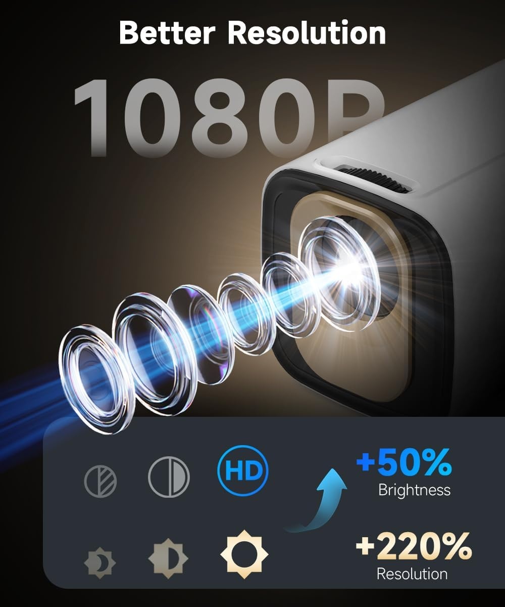 Magcubic HY310 4K mini-beamer, 1080p autofocus, trapeziumcorrectie, thuisbioscoop, smart beamer met WiFi6 BT5.4, draagbaar, 180 graden draaiend