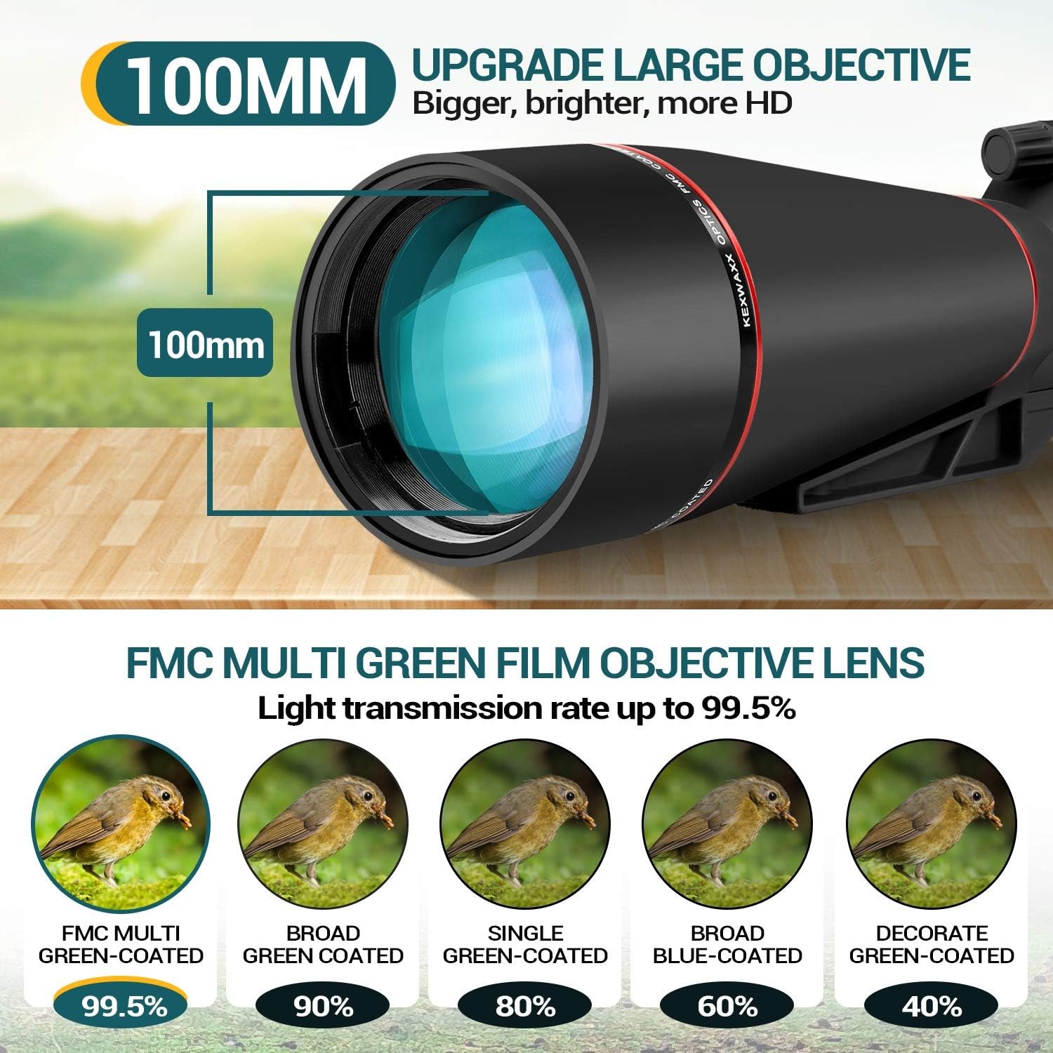 Spektive 25-75X 100MM voor sportschutters, jacht, vogelobservatie, IPX7 waterdicht, FMC BAK4 Prisma met statief, mobiele telefoonadapter, zwart