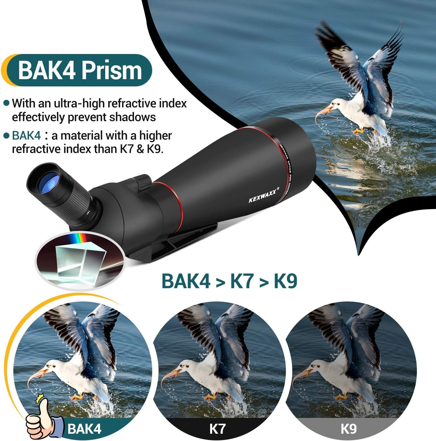 Spektive 25-75X 100MM voor sportschutters, jacht, vogelobservatie, IPX7 waterdicht, FMC BAK4 Prisma met statief, mobiele telefoonadapter, zwart