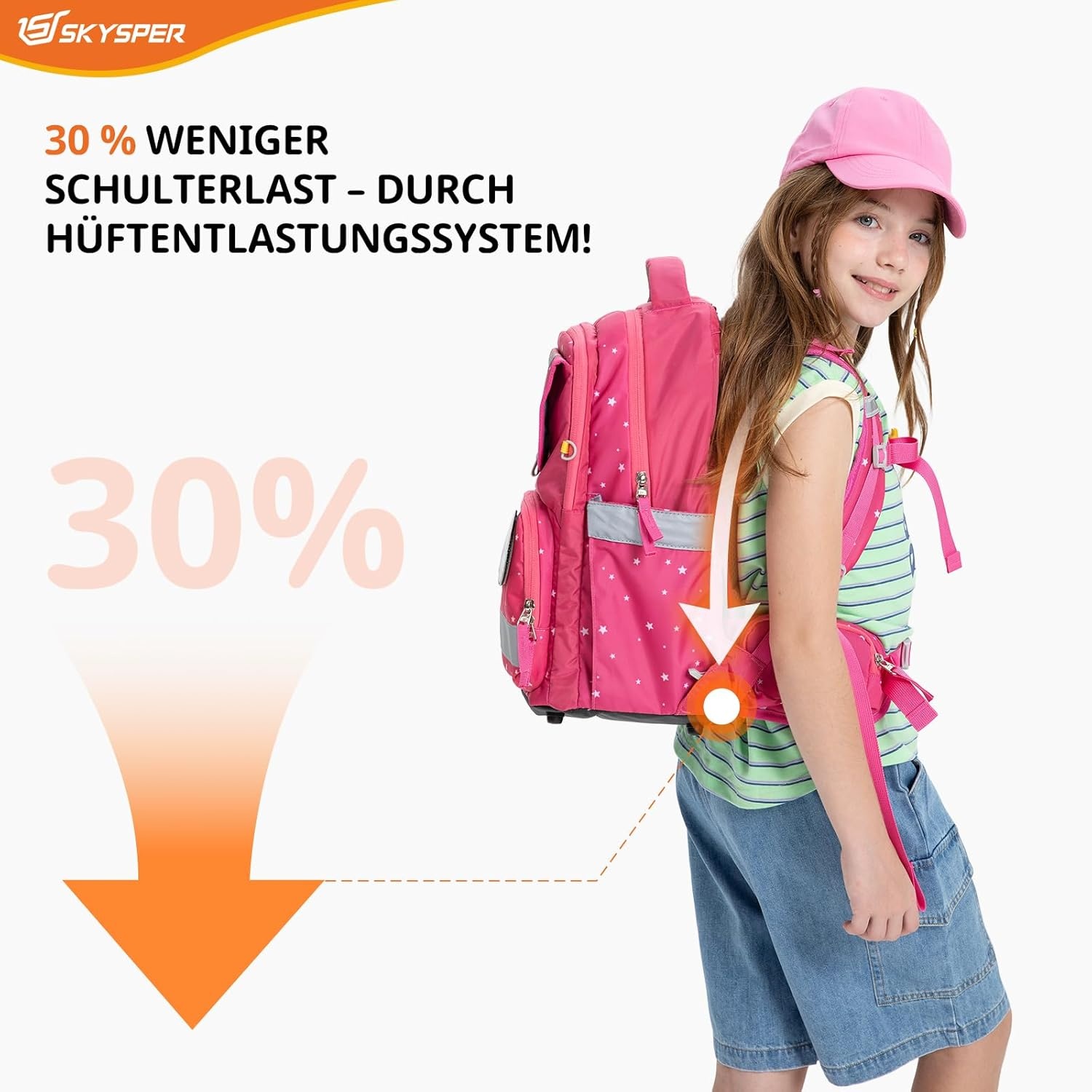 SKYSPER Schooltassenset 5-delig, schoolrugzak Ergonomisch draagsysteem 16L schooltas met 360° reflecterende strepen voor meisjes, jongens, kinderen klas 1 voor reizen, sport