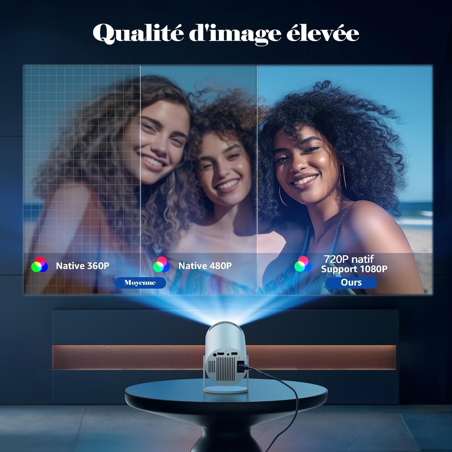 Mini Beamer Projector Home Cinema | 720P Native 1080P/4K | 130 inch Scherm | 180° Rotatie | Auto Keystone & Autofocus | Voor PC Laptop Smartphone