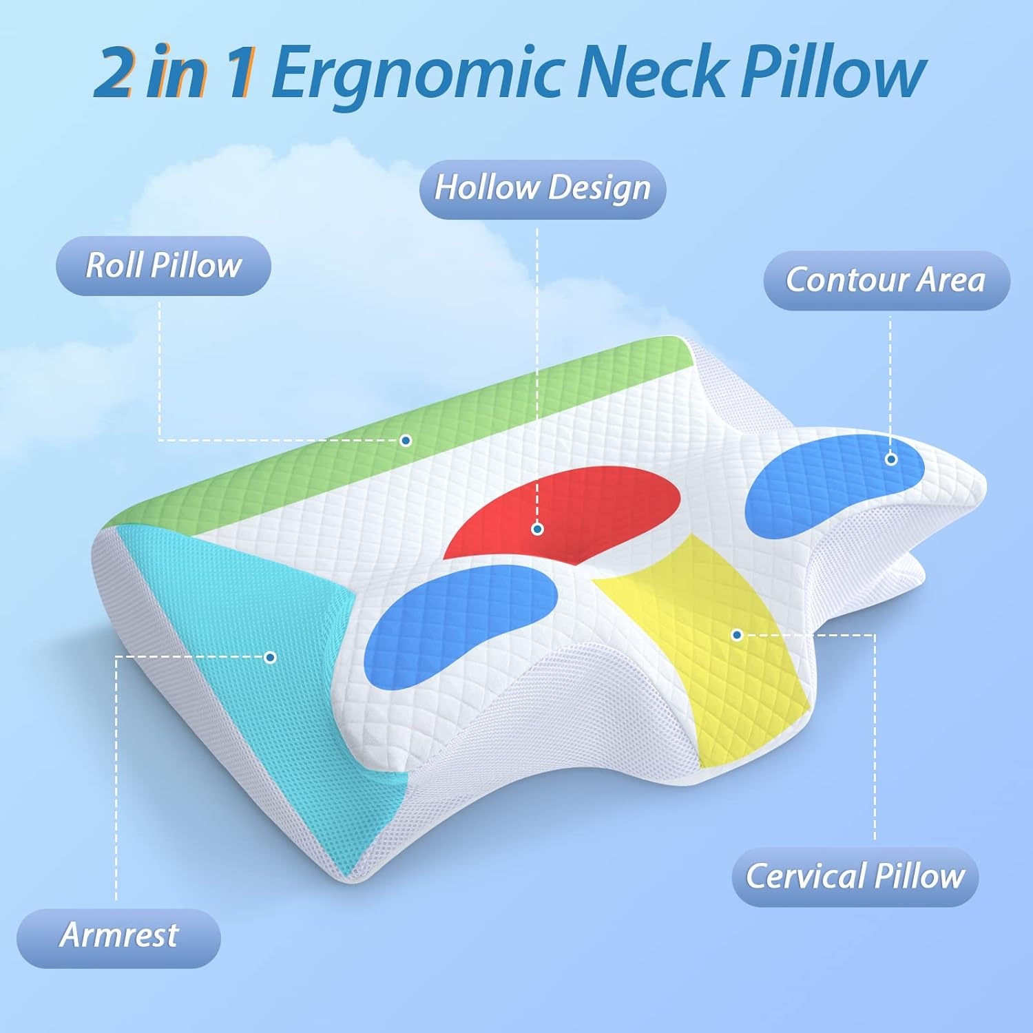 HOMCA 2-in-1 Ergonomisch Nekkussen, Memory Foam Hoofdkussen, Bedkussen voor rug-, zij- en buikslapers, met Afneembare Overtrek, 60x40x12/14cm (Wit)