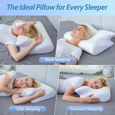 HOMCA 2-in-1 Ergonomisch Nekkussen, Memory Foam Hoofdkussen, Bedkussen voor rug-, zij- en buikslapers, met Afneembare Overtrek, 60x40x12/14cm (Wit)