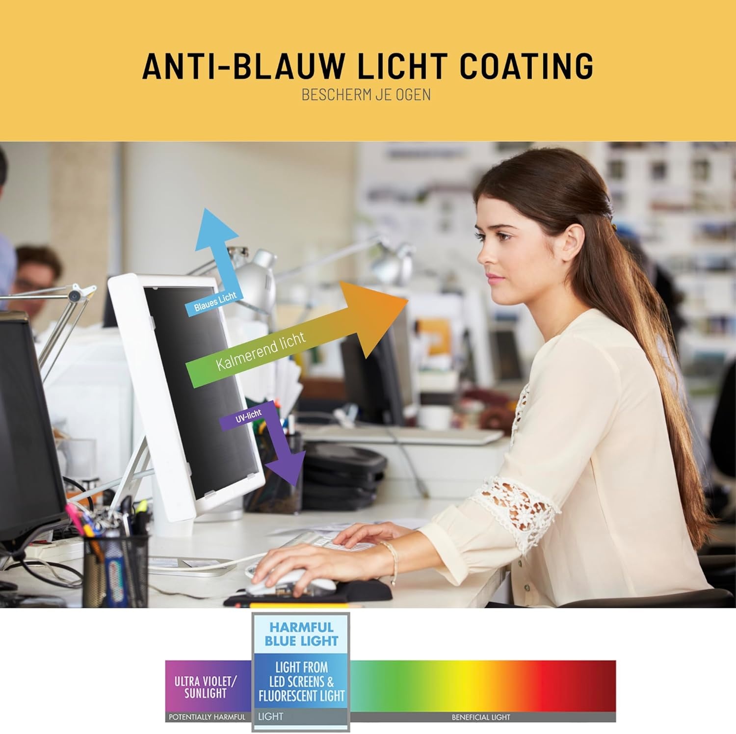 23" Privacy & Blauw Licht Filter voor Monitor - 78% Korting