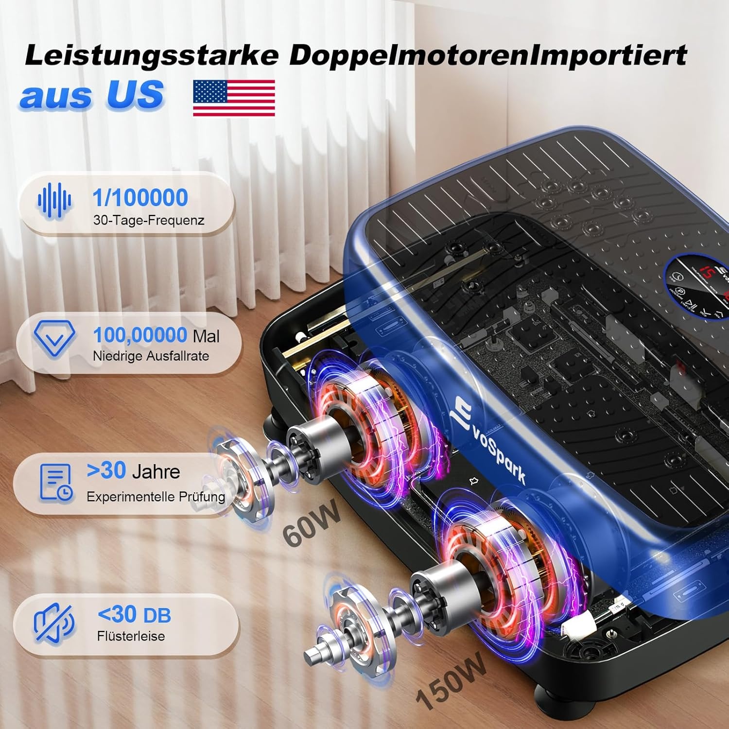 EvoSpark Vibratieplaat 2025 met Dubbele Motor - Blauw - Tot 204 kg