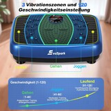 EvoSpark Vibratieplaat 2025 met Dubbele Motor - Blauw - Tot 204 kg