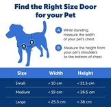 PetSafe Extreme Weer Huisdierdeur - Drievoudige Flap, Energiezuinig, Aanpasbaar Frame - Groot