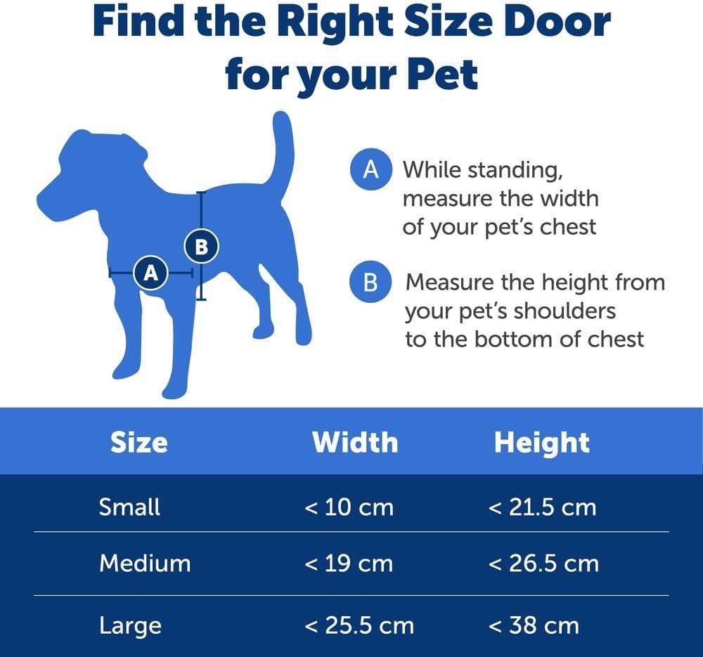 PetSafe Extreme Weer Huisdierdeur - Drievoudige Flap, Energiezuinig, Aanpasbaar Frame - Groot