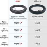2x Binnenband 10 Inch Motorfiets/Scooter (2.50-10) - 72% Korting!