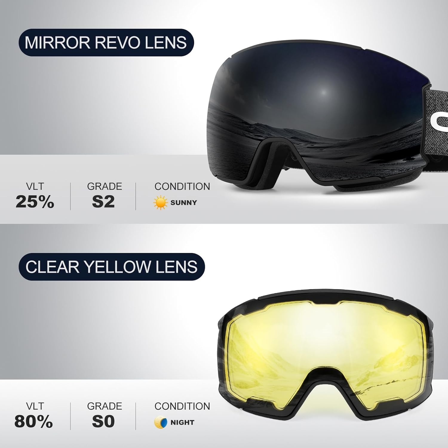 Odoland Set Skibrillen met Verwisselbare Lenzen, Verwisselbare Magnetische Anticondenslenzen en UV-bescherming, Skibril voor Volwassenen en Tieners
