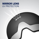 Odoland Set Skibrillen met Verwisselbare Lenzen, Verwisselbare Magnetische Anticondenslenzen en UV-bescherming, Skibril voor Volwassenen en Tieners