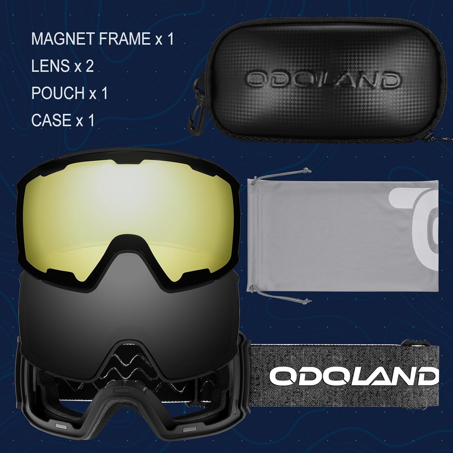 Odoland Set Skibrillen met Verwisselbare Lenzen, Verwisselbare Magnetische Anticondenslenzen en UV-bescherming, Skibril voor Volwassenen en Tieners