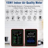 WiFi 15-in-1 luchtkwaliteitsmonitor Smartphone APP - Dual Chip - Sensoren detecteren CO2, PM2.5/PM10, HCHO, TVOC | Realtime AQI-waarschuwingen en aangepaste drempels | voor thuis, auto, kantoor