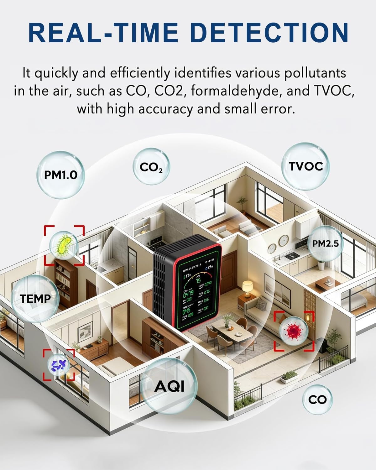 WiFi 15-in-1 luchtkwaliteitsmonitor Smartphone APP - Dual Chip - Sensoren detecteren CO2, PM2.5/PM10, HCHO, TVOC | Realtime AQI-waarschuwingen en aangepaste drempels | voor thuis, auto, kantoor