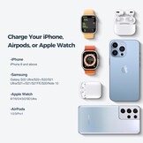 5-in-1 Laadstation met Alarmklok en Nachtlamp voor Apple Watch & iPhone