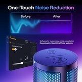 MAONO DGM20S Zwarte USB Condensator Gaming Microfoon met Mute, Gain en RGB Verlichting