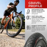 Fincci Banden 700 x 32c - Paar inklapbare elastieken 28 inch 32-622 met 1 mm lekbescherming voor volwassenen, statisch, elektrisch, grind, straat en stadsfiets, verpakking van 2 stuks