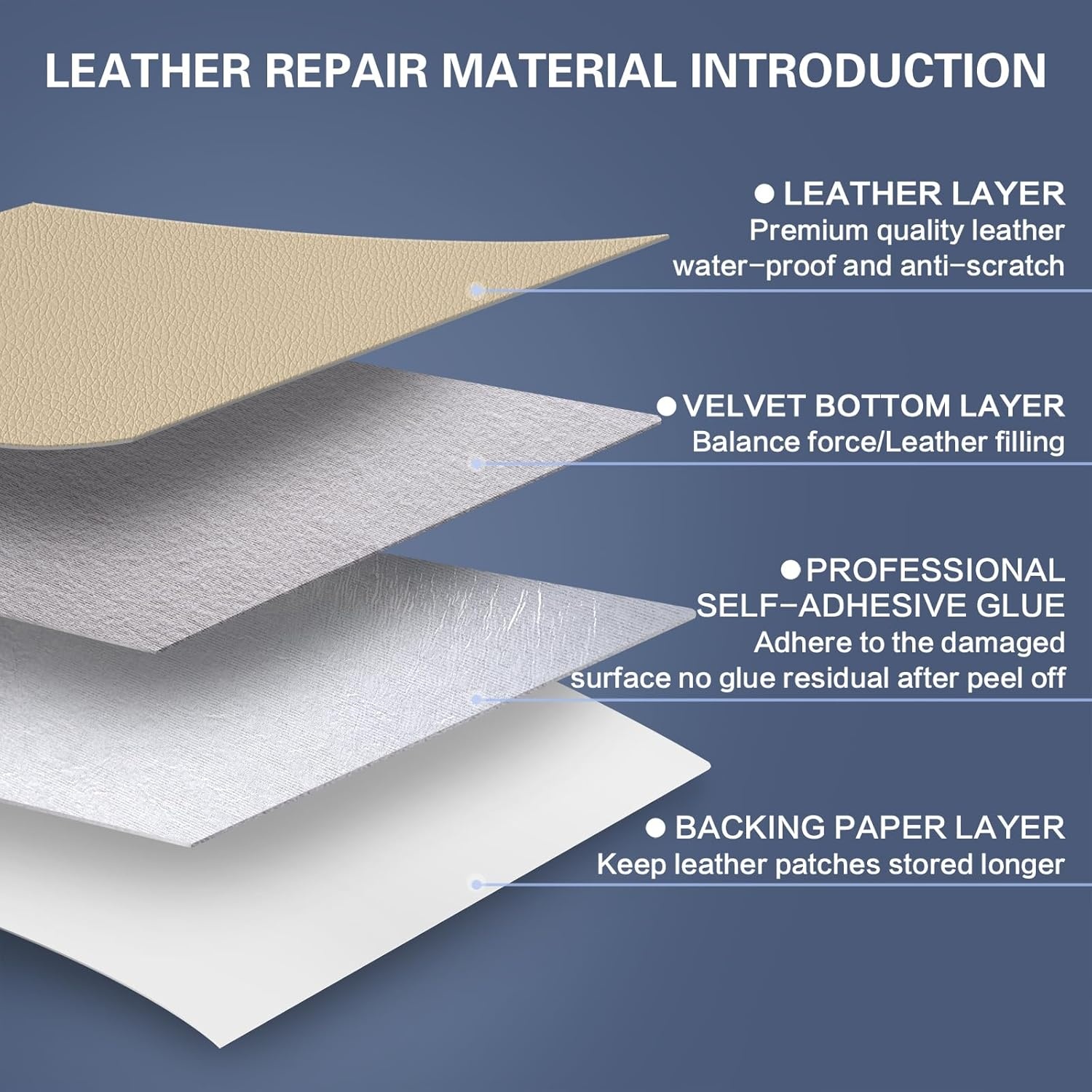 Lederen reparatiepleisters, beige, 40 x 100 cm, zelfklevend, reparatieset van kunstleer, zelfklevend, voor autostoelen, banken, jassen, tassen