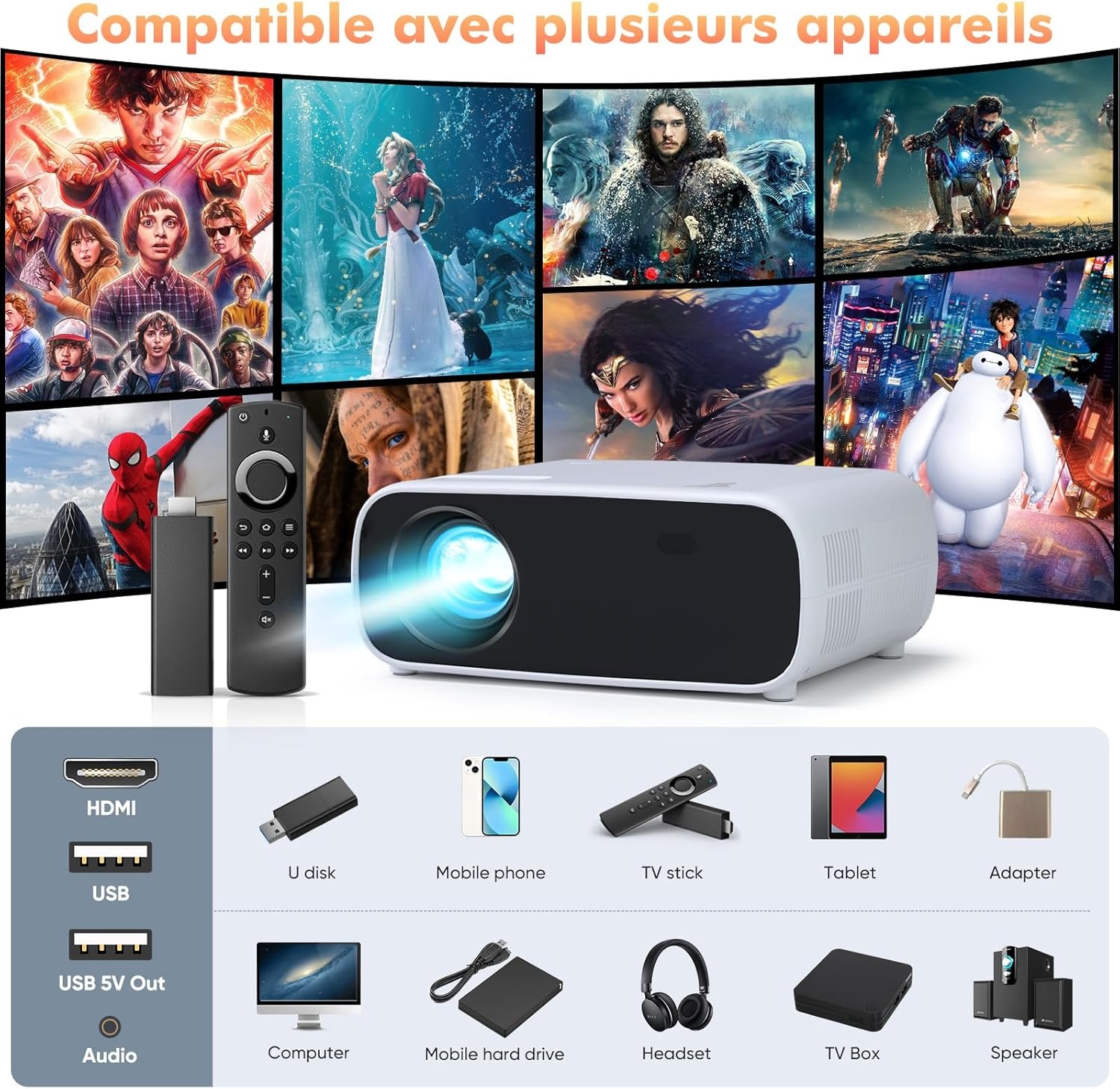 Mini-projector, HD-projector met 1084P-resolutie geel 269A-01
