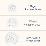 Zomerdekbed 200x220cm Wit Microvezel | 150 g/m² | 28% Korting